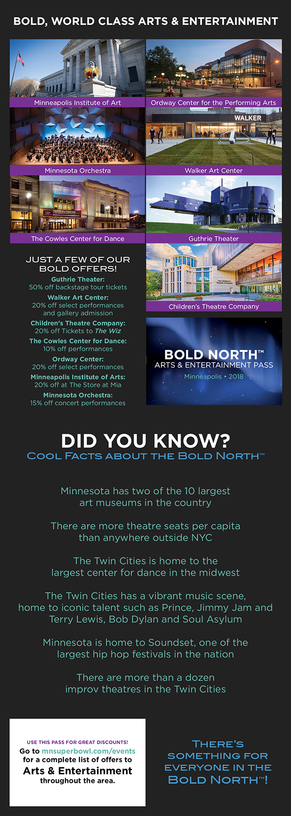 Bold North Arts